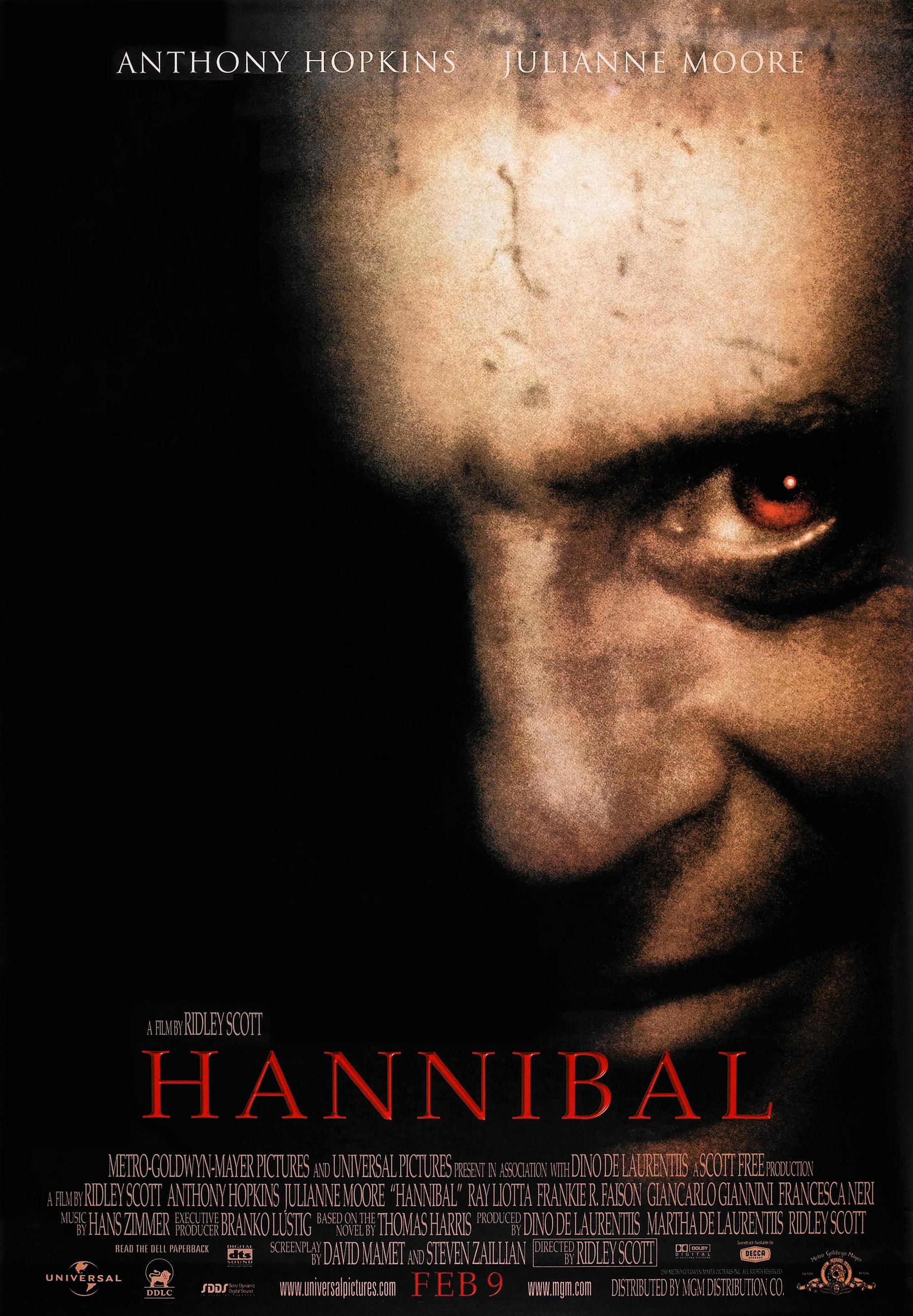 Hannibal: Kẻ Ăn Thịt Người – Hannibal (2001) Full HD Vietsub